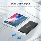 2019 New promotion gift Ultra Slim fast charge  Powerbank 10000 mah